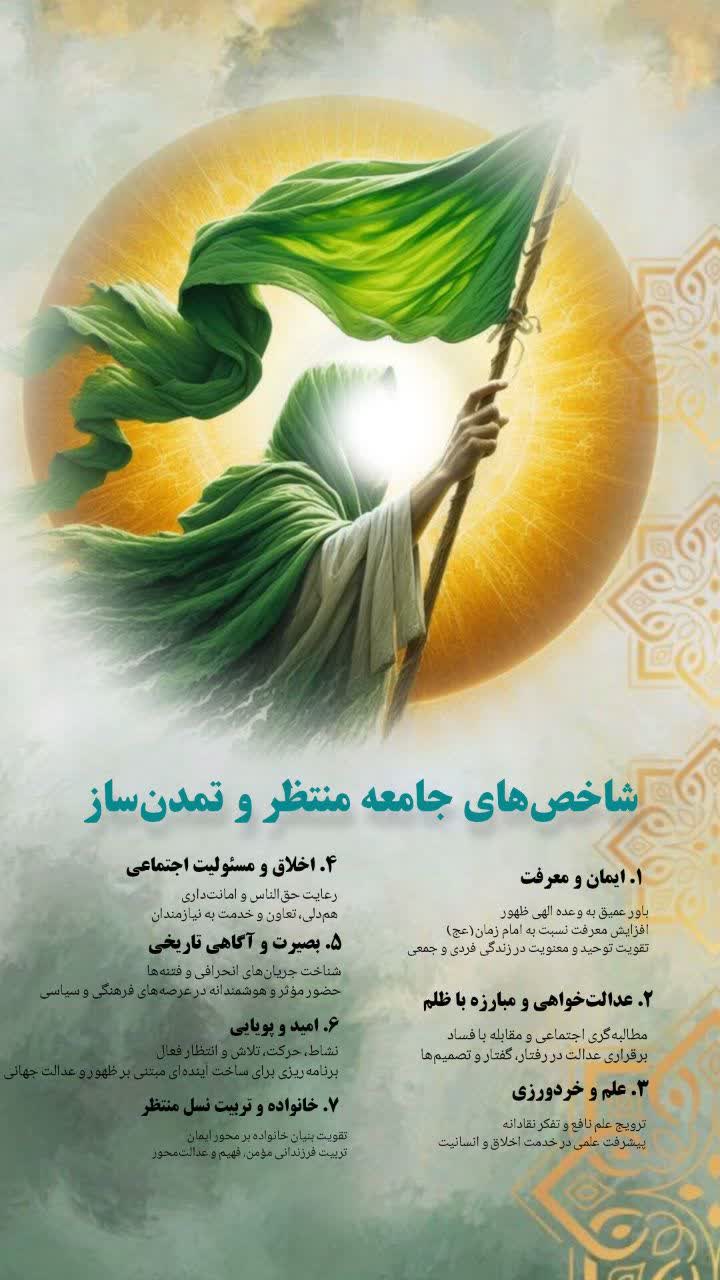 شاخص های جامعه منتظر و تمدن ساز
