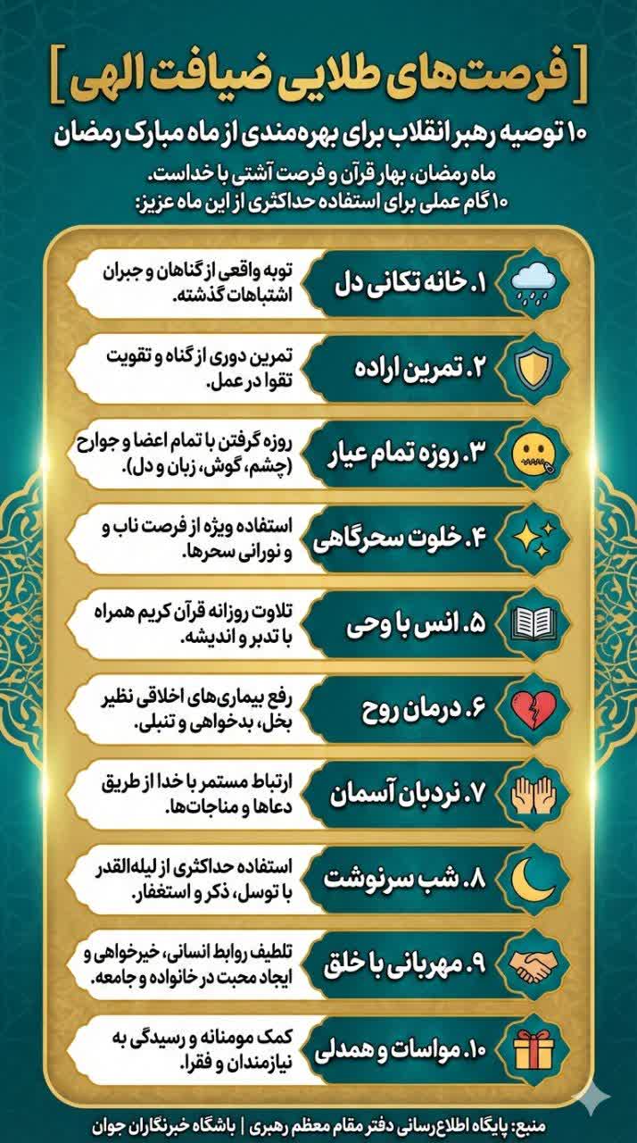 رمضان با رهنمودهای رهبر انقلاب؛ ده نکته مهم برای روزهای معنوی